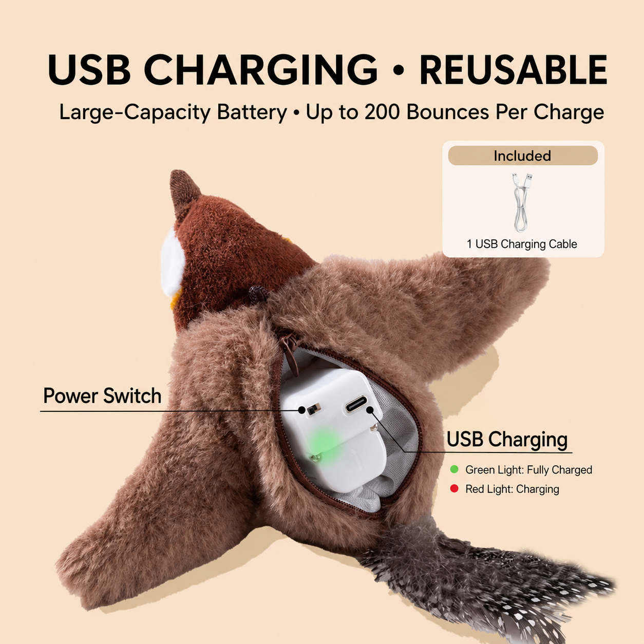 Rechargeable Interactive Bouncing Plush Dog Toy – Moving Sound Ball for Small Dogs